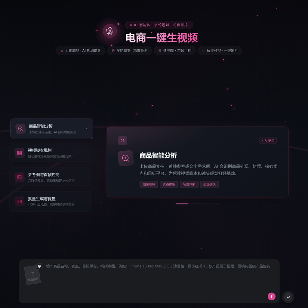 方版视觉产出示例图